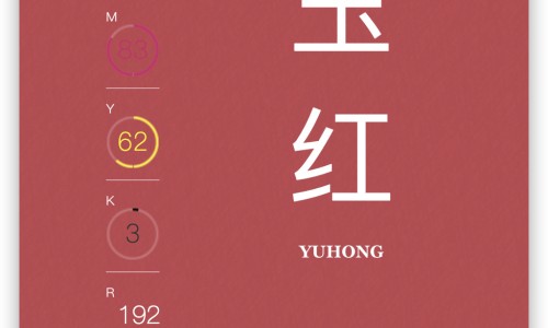 中草药苦良姜图片网—知名的苦良姜的功能主治网站,分享苦良姜图片大全知识