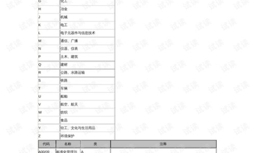 中草药苦良姜图片高清-中草药苦良姜图片网—知名的苦良姜的功能主治网站,分享苦良姜图片大全知识