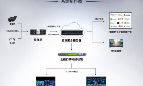 云南苦良姜中药名-中草药苦良姜图片网—知名的苦良姜的功能主治网站,分享苦良姜图片大全知识